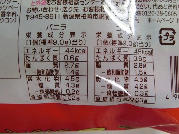 糖質制限　お菓子　市販　コンビニ　スーパー